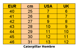 Tallas De Zapatos En USA